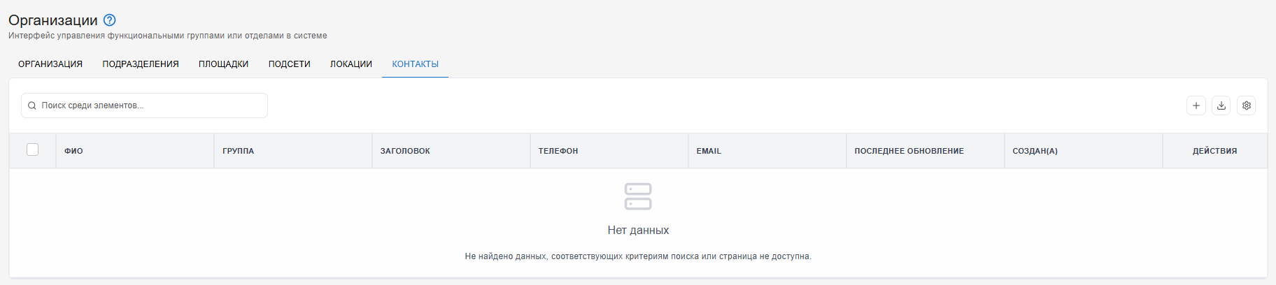 Список контактов