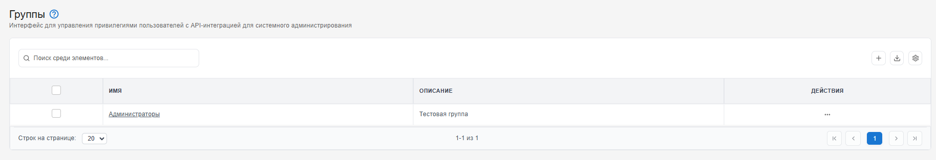 Таблица пользователей 
