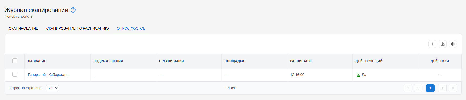 Список опросов хостов