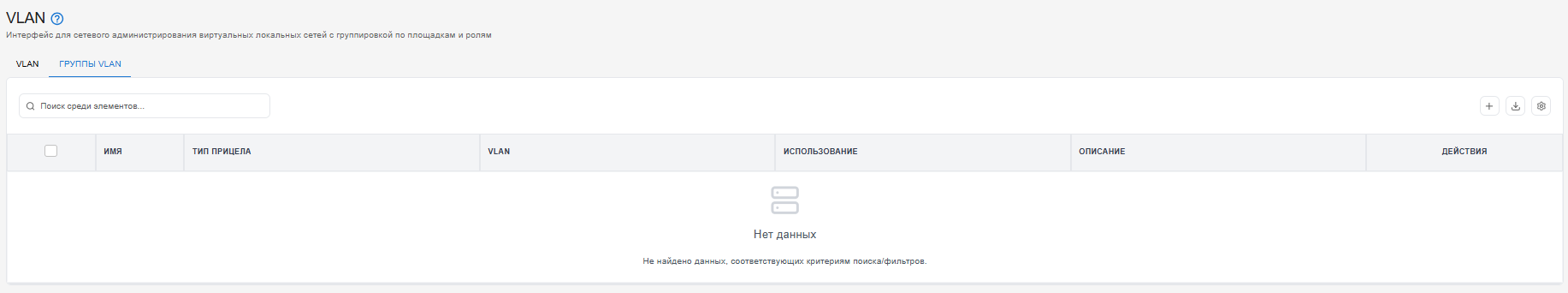 Список групп VLAN